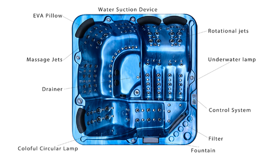 Balboa Ingenious Outdoor Luxury Garden Υδρομασάζ Swim Spas Μπανιέρα με τζετ αέρα