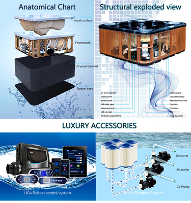 Sw-70A2T υπαίθριος στη Endless Swimming Spa λίμνη με το σύστημα BALBOA