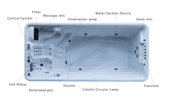 Λούξυ Ατελείωτη πισίνα Για Κήπο Whirlpool Spa Tubs με αεριωθούμενους πλυντήρες Swim Spa για εξωτερικούς χώρους